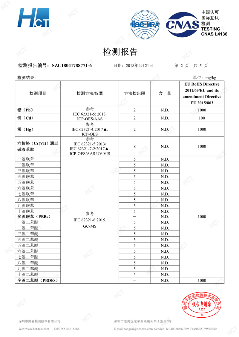 傳導(dǎo)油檢測報告